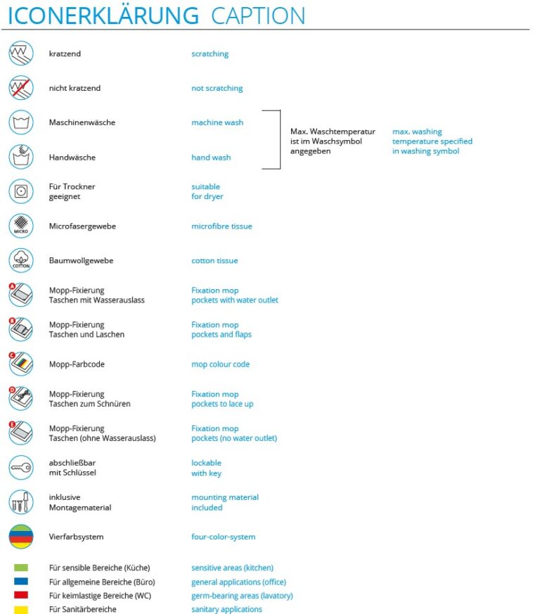 Produkte Sito International GmbH & Co. KG